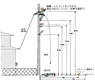 �摜�P
