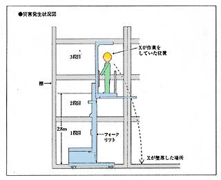 �摜�P