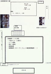 祭典会場見取り図