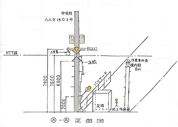 摜Q