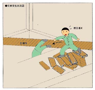 画像１